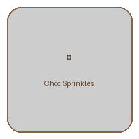 Chocolate Sprinkles Cup
